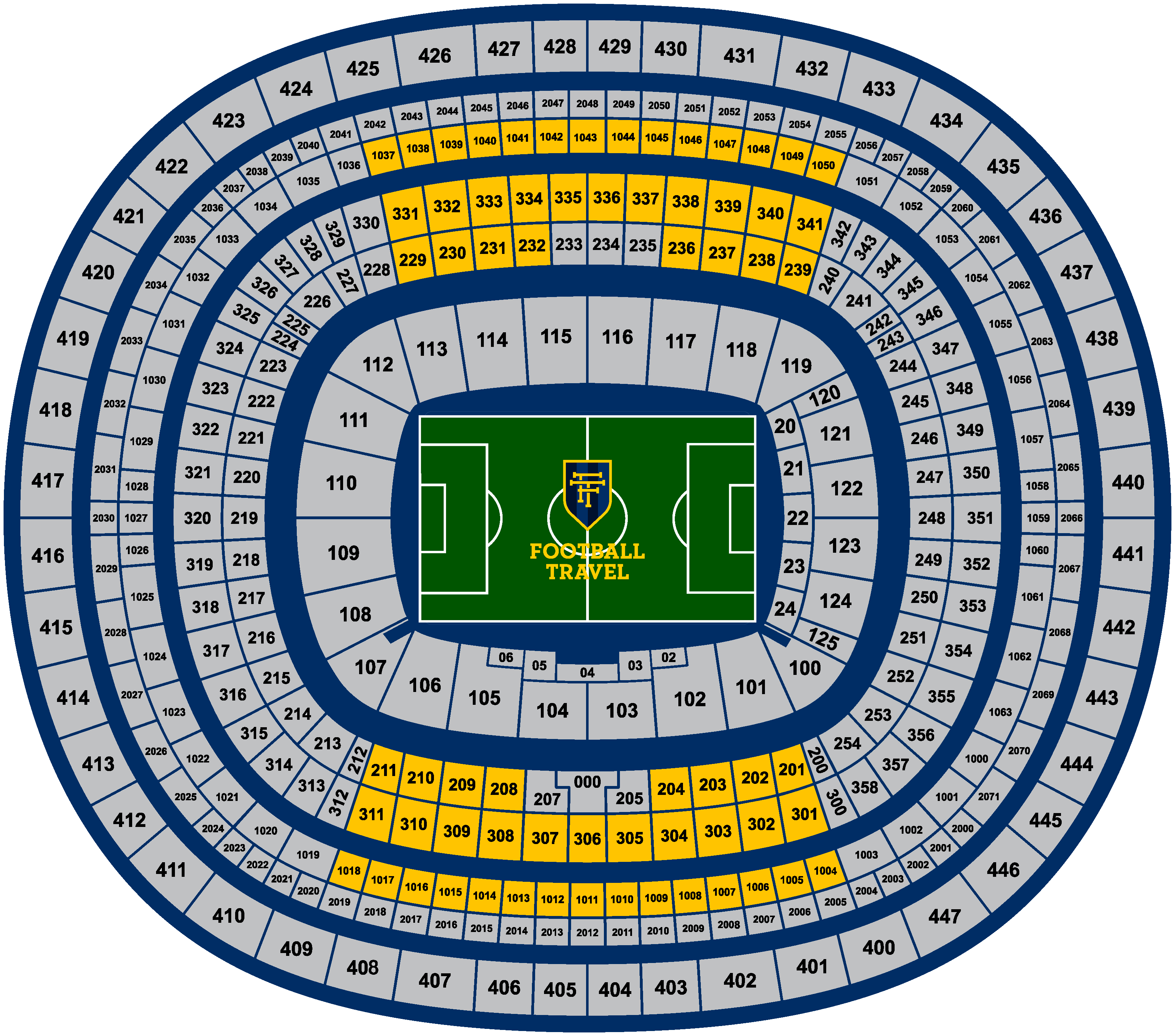 Thumbnail image of Kategori 1 (Par)